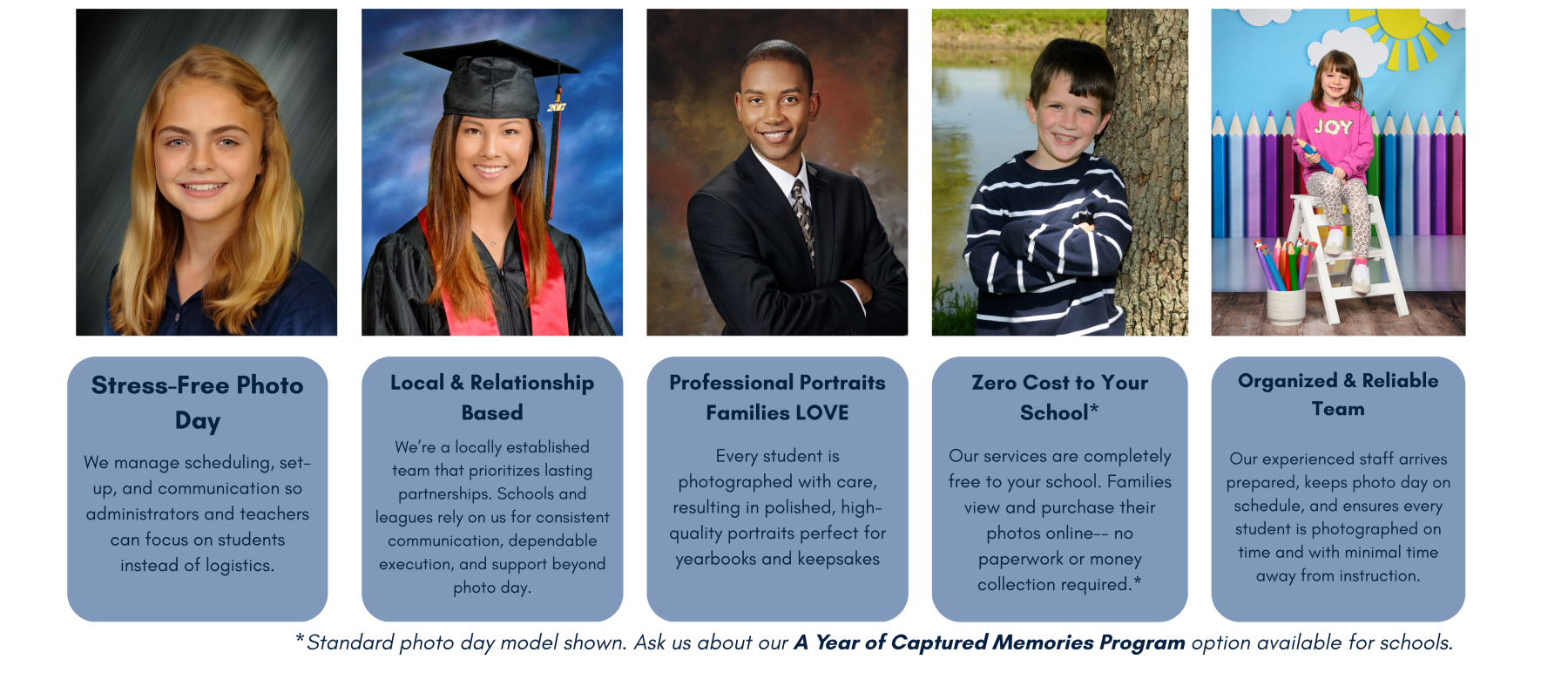 A Better Picture Day Experience We know how full school calendars are and how much pressure picture day can bring. That’s why we’ve built a photography process that’s organized, efficient, and eas-10.png